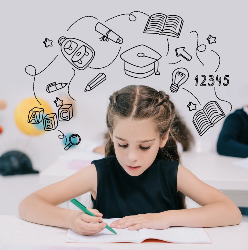 Customizing and Adjusting Writing Prompts